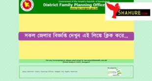 District Family Planning Office Job Circular