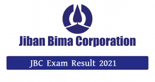 JBC Jobs Exam Result 2021