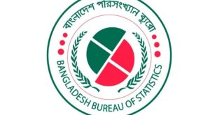 BBS result