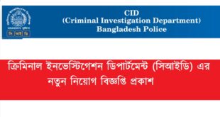 CID Job Circular 2021