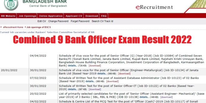 Combined 9 Bank Officer Result