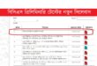 BCS Preliminary Examination Syllabus