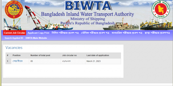 BIWTA Job Circular 2023