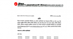 Biman Bangladesh Airlines Exam Result 2023